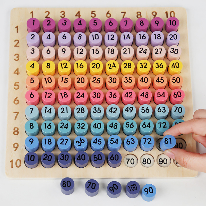 Board Game Land - لوحة الضرب مونتيسوري 99، وسيلة تعليمية