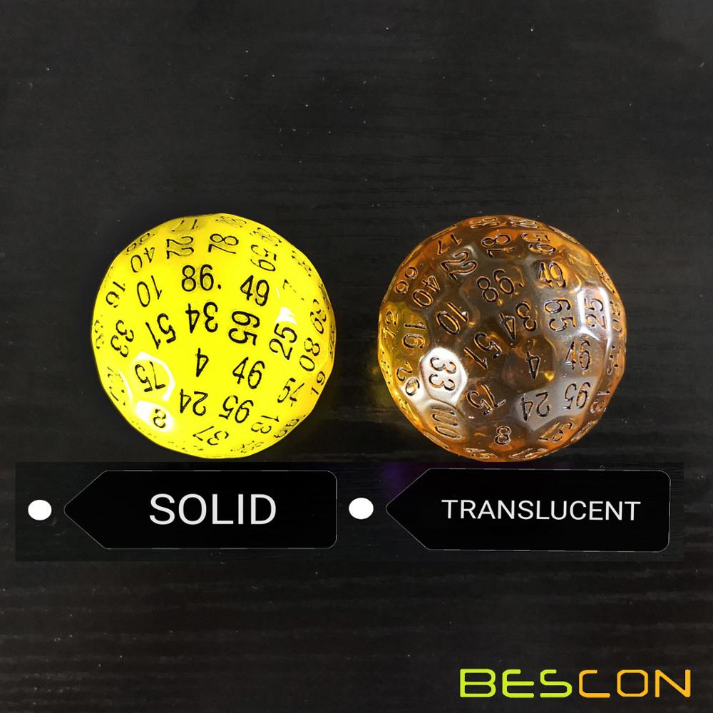 Bescon شفافة نرد متعدد الأوجه  - مراجعة Board Game Pandemic وسعره