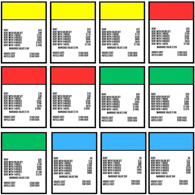 1 مجموعة الكبار زوجين لعبة احت - مراجعة Board Game Monopoly وسعره