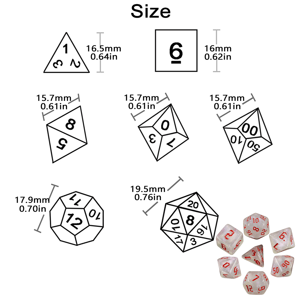 بريق متعدد السطوح النرد مجموعة - مراجعة Board Game Font وسعره